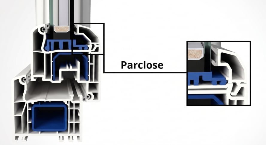 definition parclose fenetre